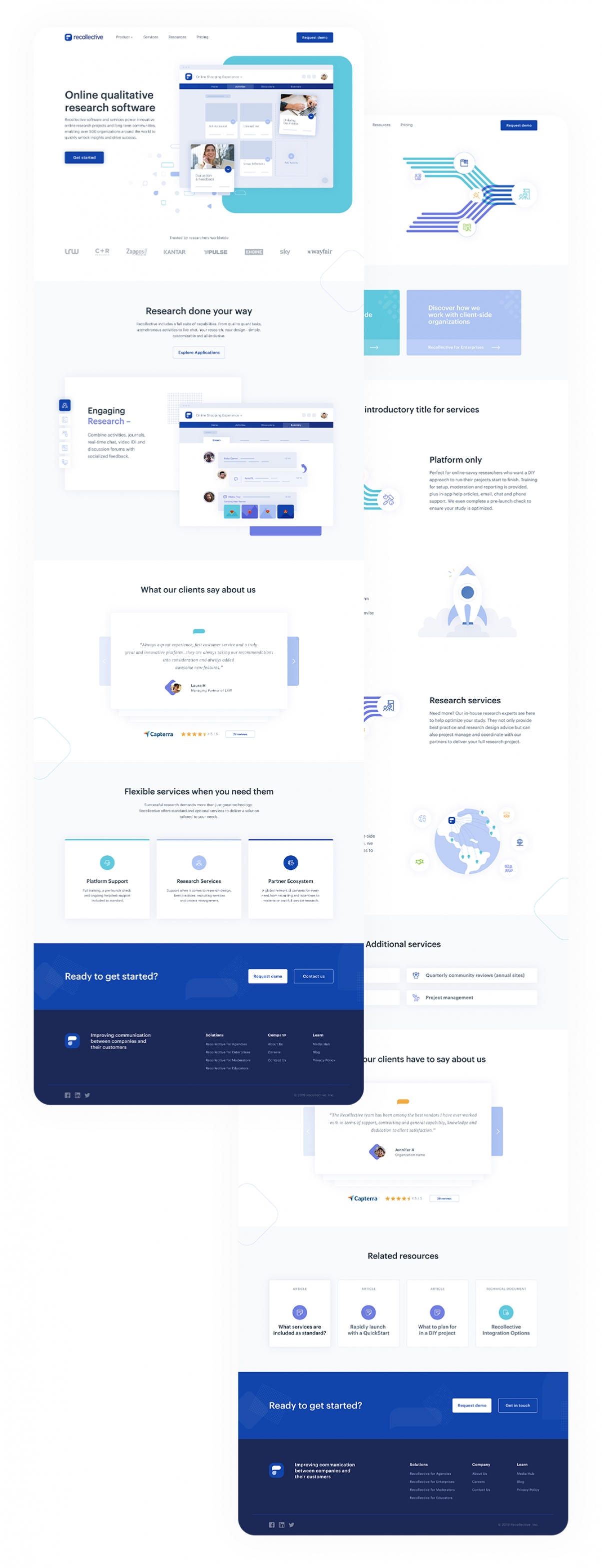 Recollective Mockups